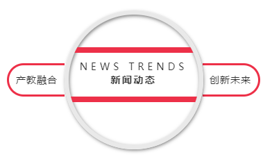 產(chǎn)教融合，創(chuàng)新未來(lái)-----2023年7月10號(hào)